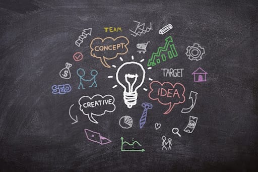 Chalkboard image of a lightbulb and words associated with creative marketing. Fix and form strategic branding agency Denver, Colorado