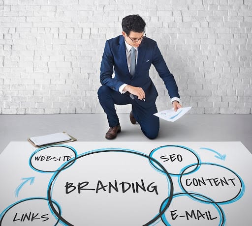 Man crouching next to a diagram of words associated with Brand Therapy Fix and Form Strategic branding agency denver colorado